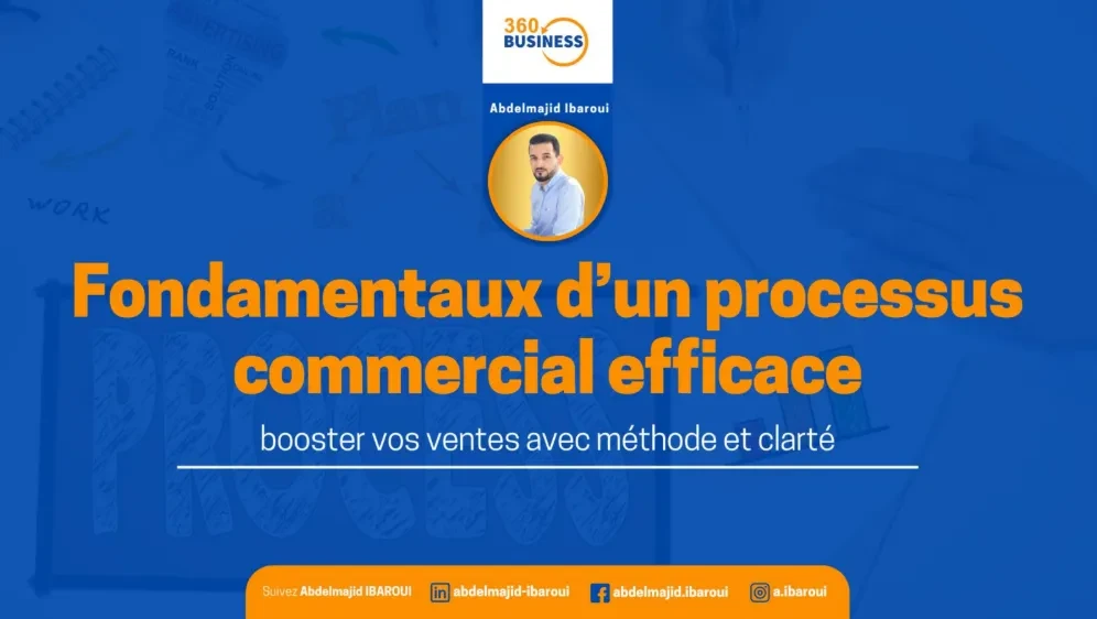 FONDAMENTAUX D’UN PROCESSUS COMMERCIAL EFFICACE lesson poster