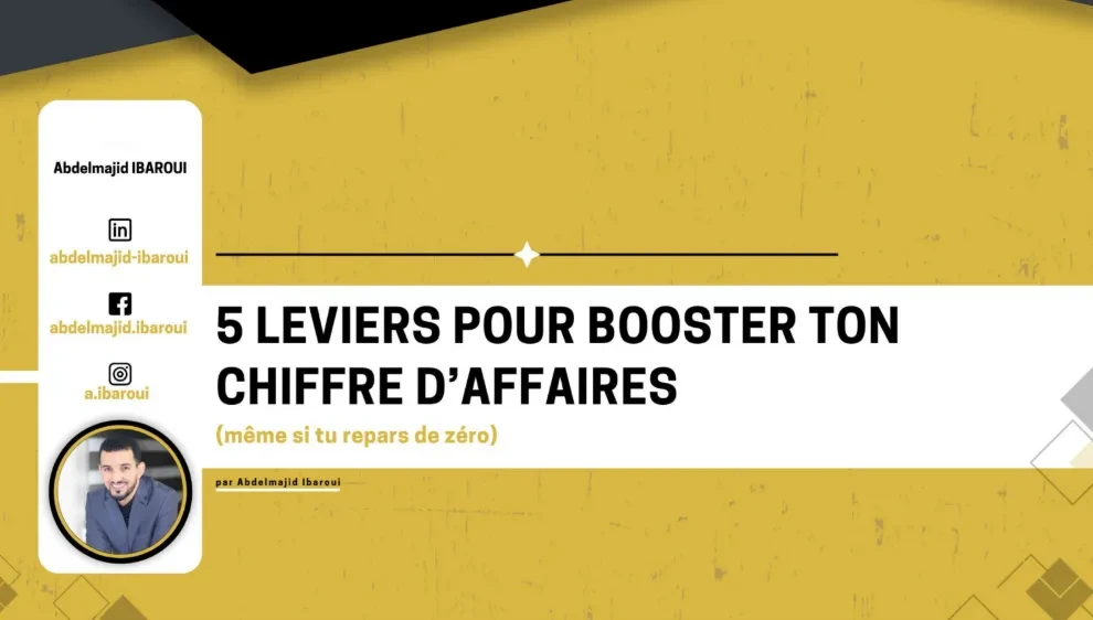 Replay MasterClass: 5 leviers pour booster ton chiffre d’affaires durablement (même si tu repars de zéro) lesson poster