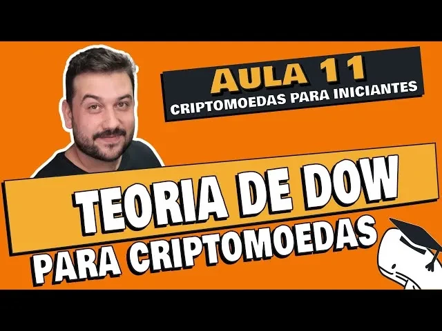 Teoria de DOW lesson poster