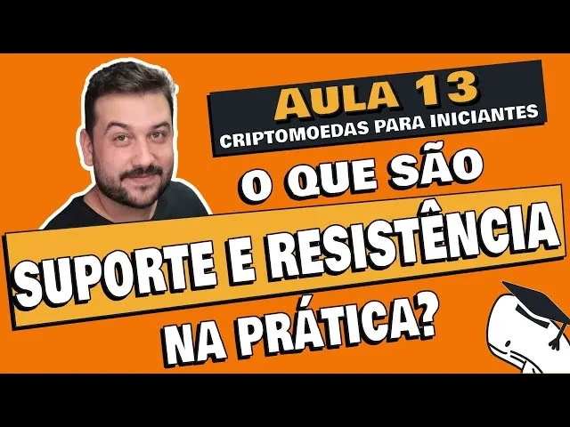 Suporte e Resistência lesson poster