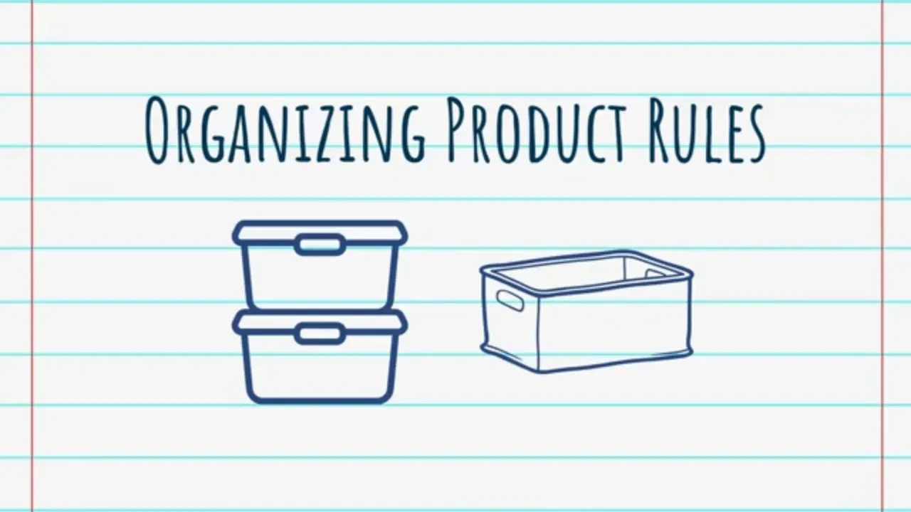 Product Rules & Guidelines  lesson poster