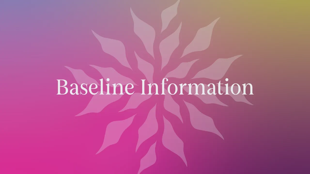 Baseline Practice Info lesson poster