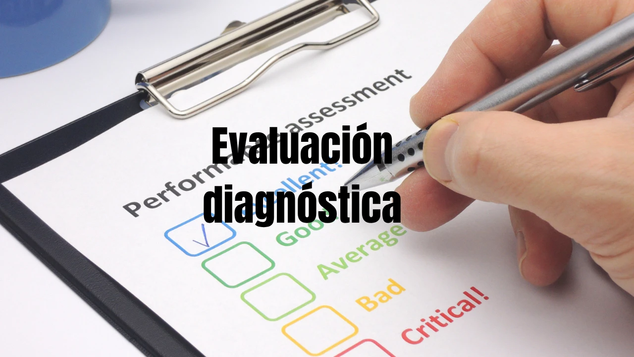 Evaluación diagnóstica lesson poster