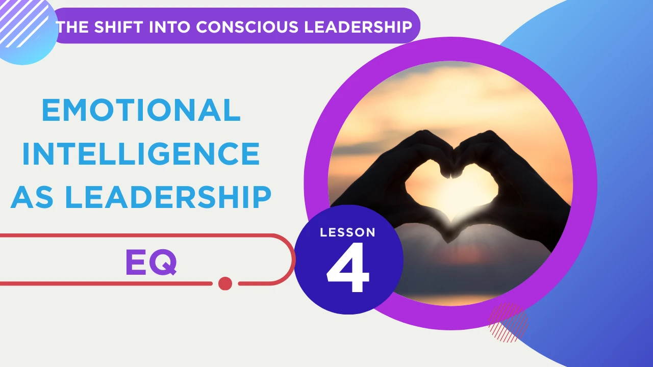Lesson 4 — Emotional Intelligence as Leadership lesson poster