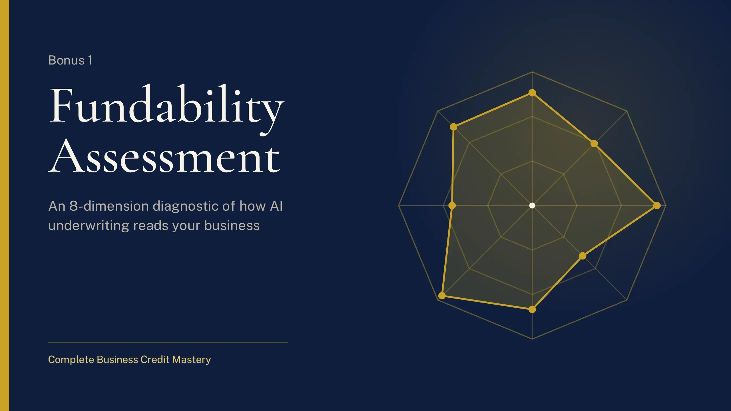 Fundability Assessment lesson poster