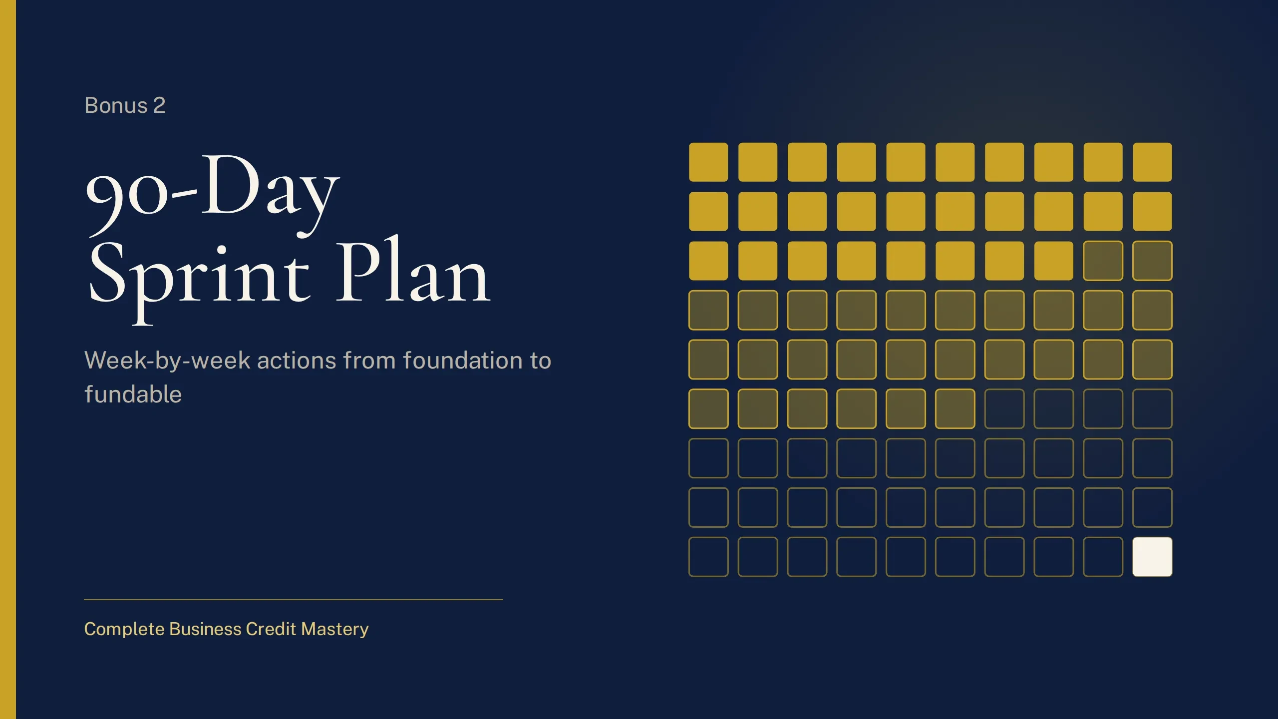 The 90-Day Sprint Plan lesson poster