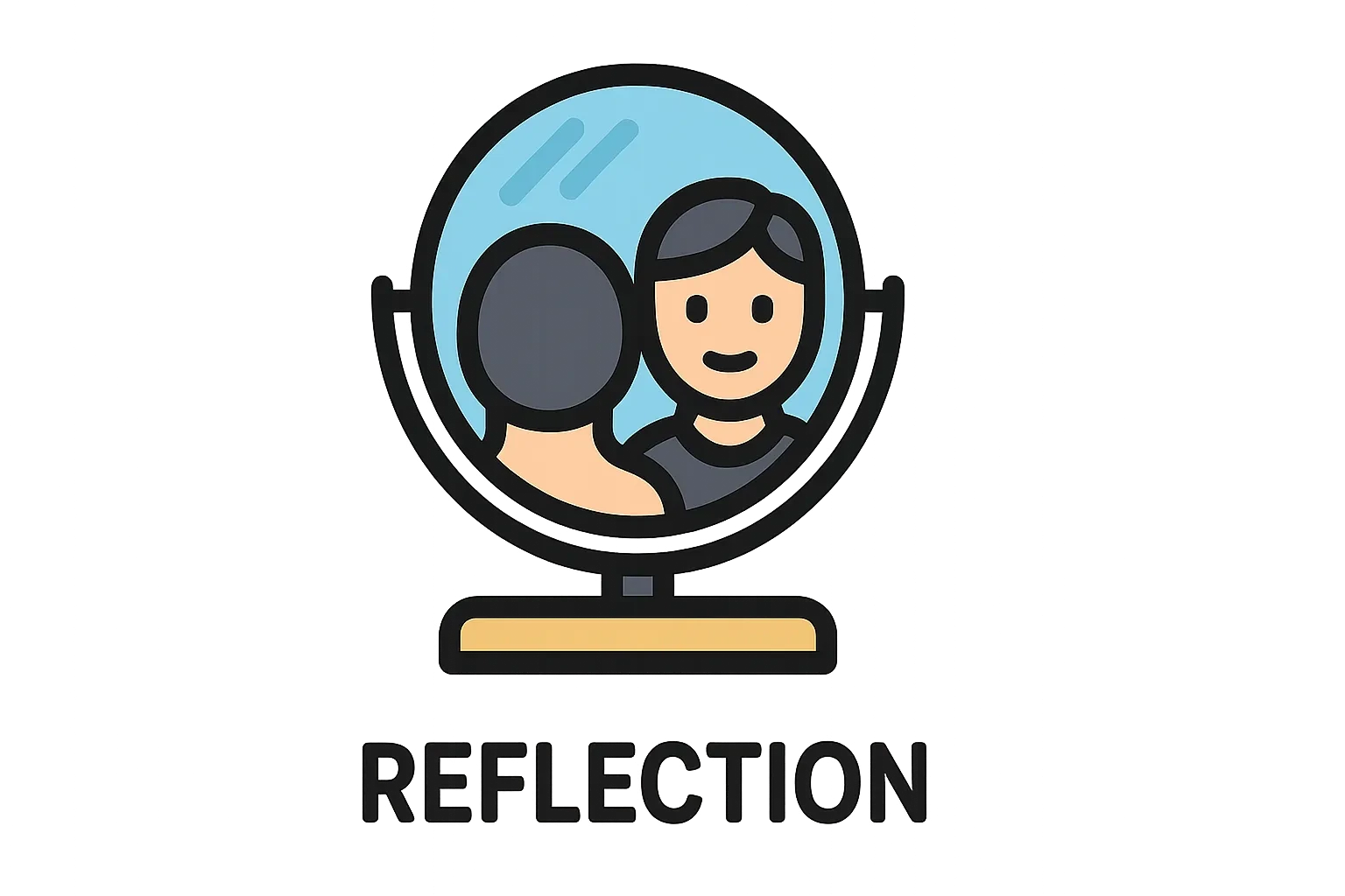 Reflection lesson poster