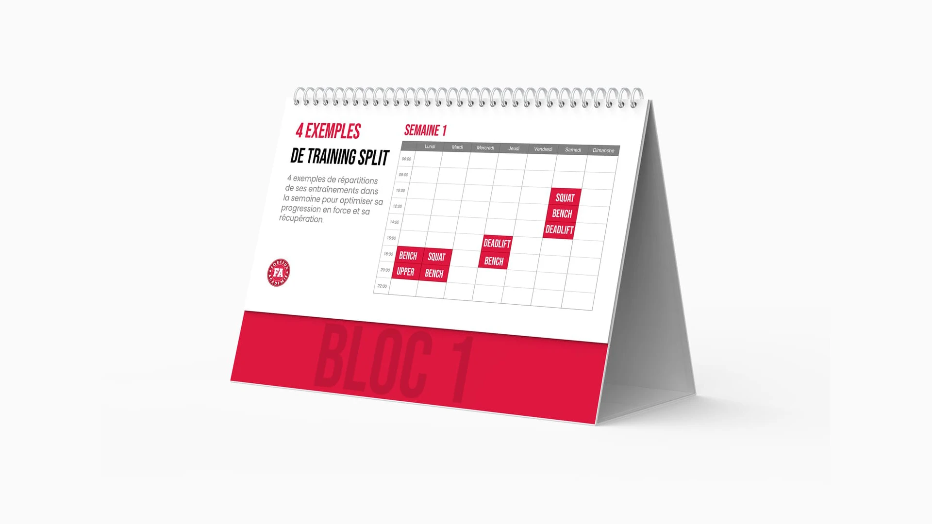 Training Splits lesson poster