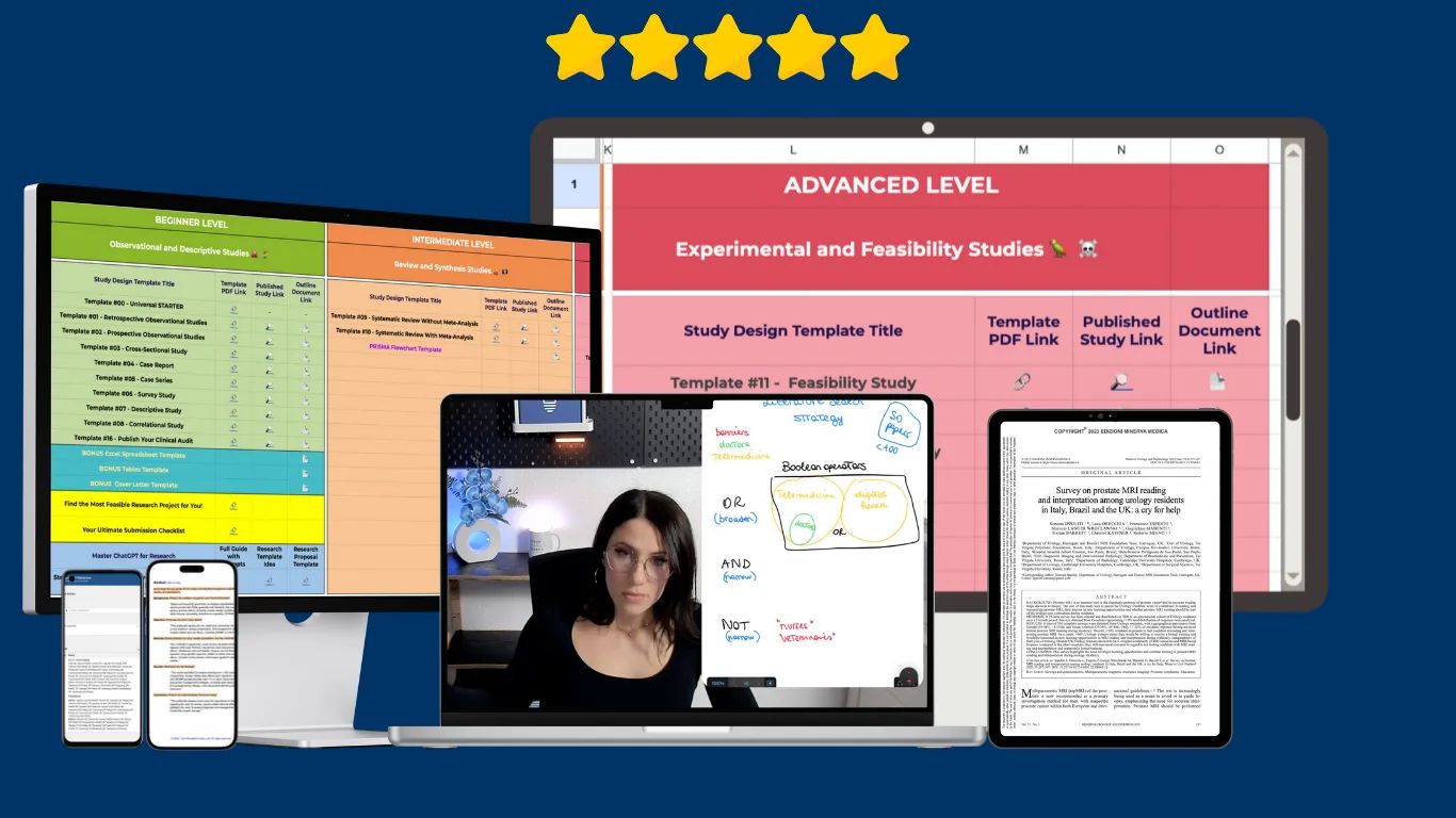 The Research Writing Success System ©: Course, Tools & Templates to Get Published