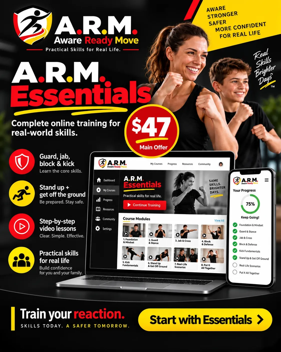 A.R.M. Essentials — practical self-defense training, $47