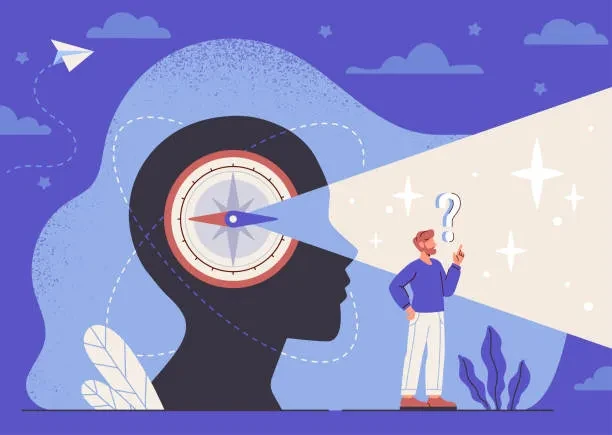 Inner Wisdom lesson poster