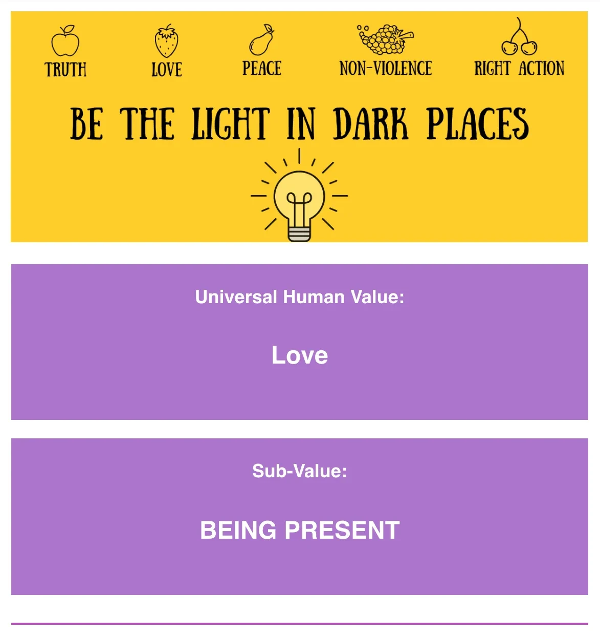 Being Present lesson poster