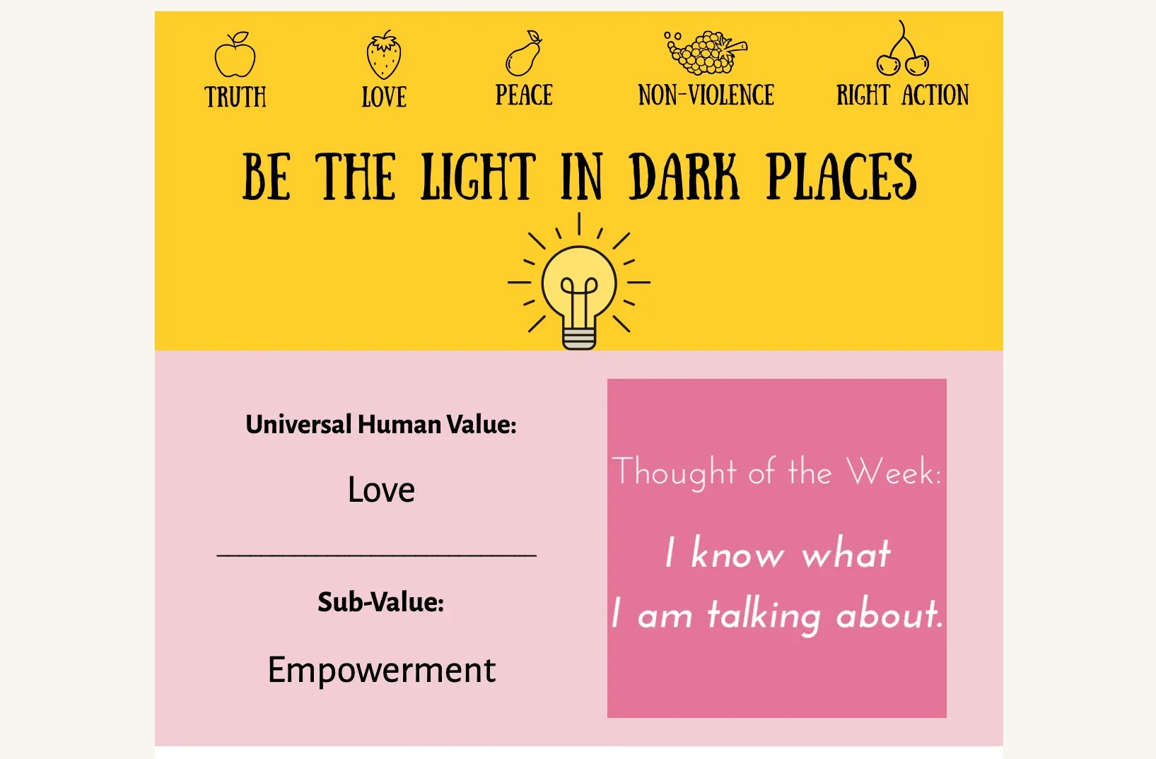 Empowerment lesson poster