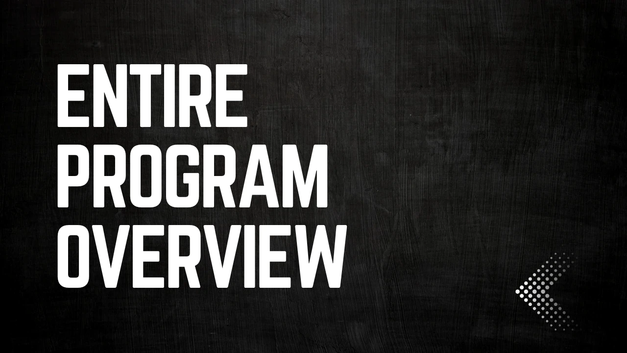 Entire Program Overview lesson poster