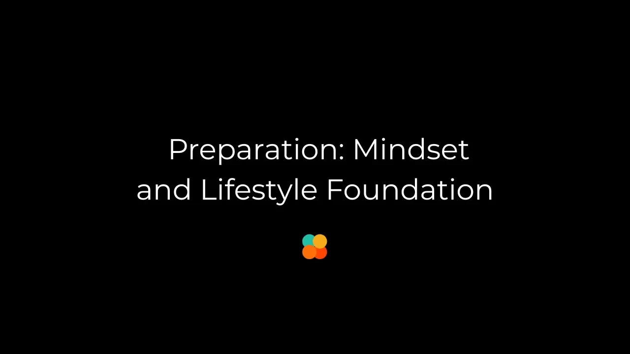 Introduction 1: Mindset and Lifestyle Preparation lesson poster