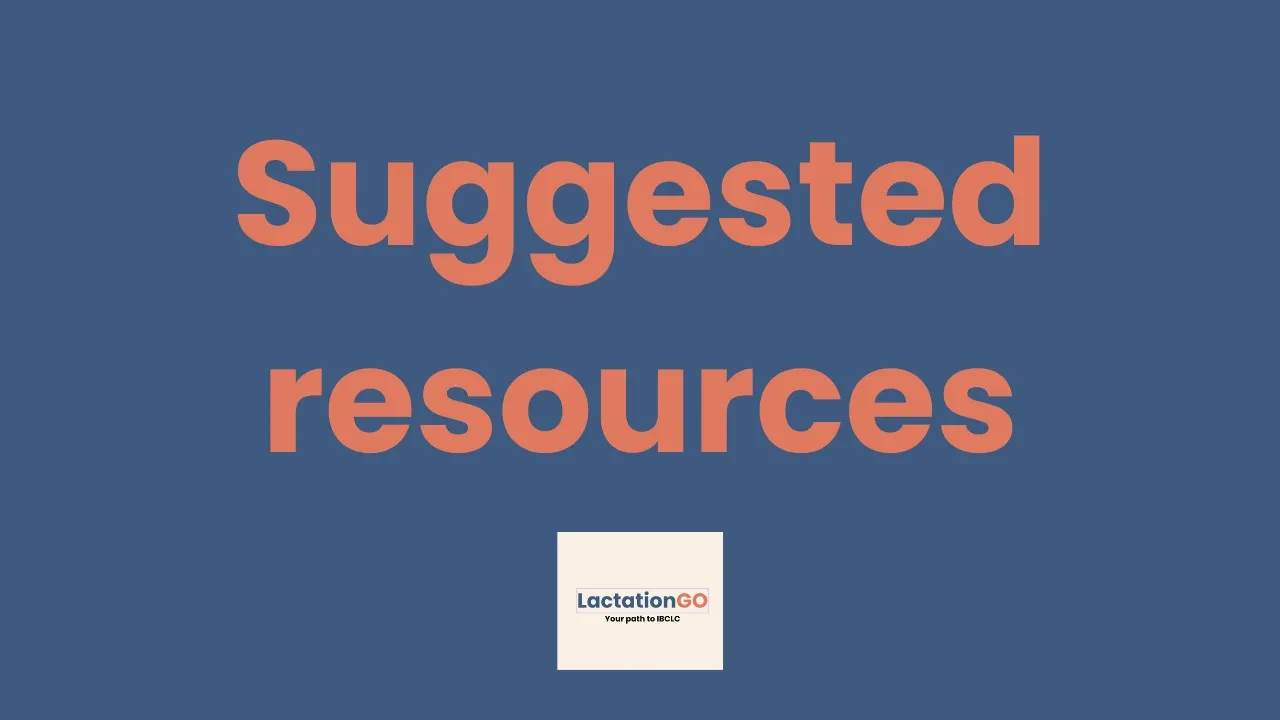 Suggested Resources lesson poster