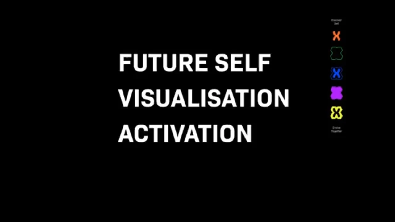 MEET YOUR FUTURE SELF lesson poster