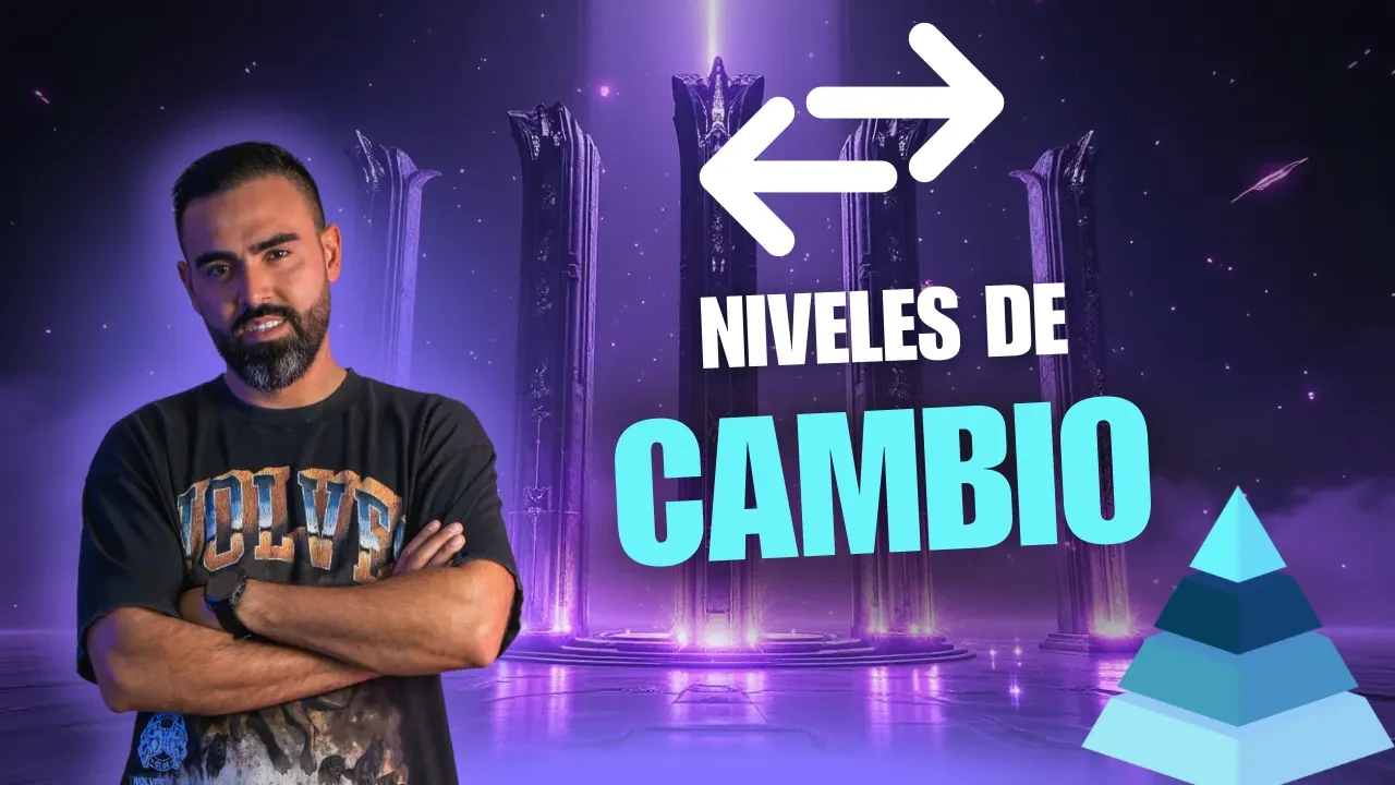 18.⁠ ⁠Niveles de cambio lesson poster