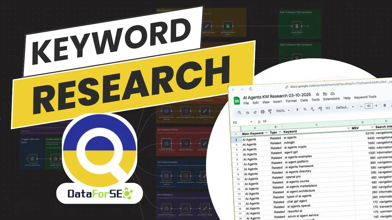 Automate Keyword Research in Seconds lesson poster