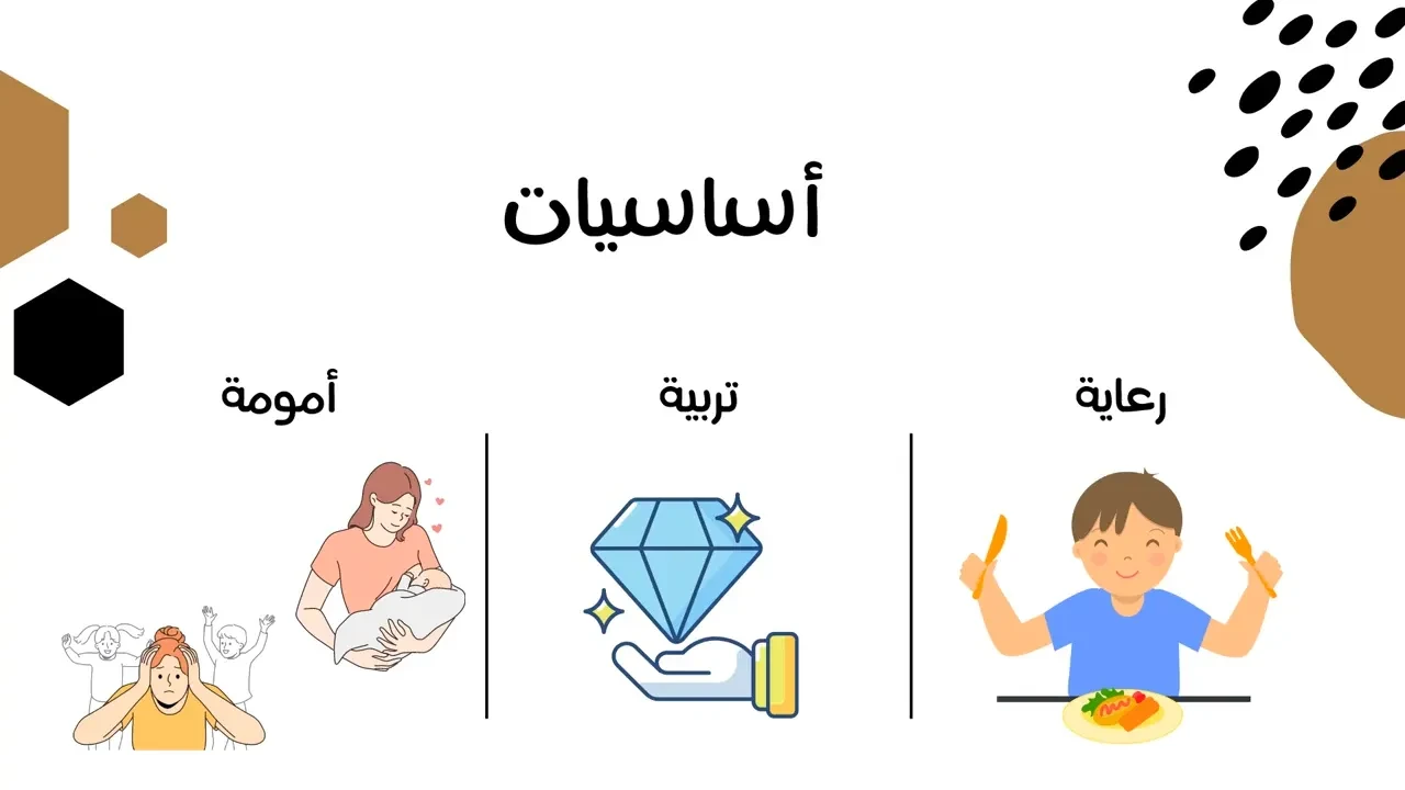 رعاية، تربية وأمومة lesson poster
