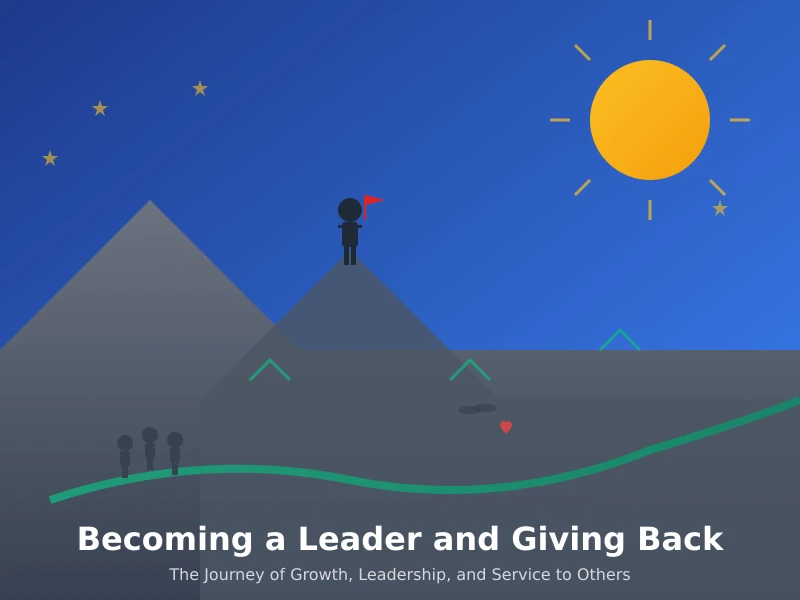 Module 8: Becoming a Leader and Giving Back lesson poster