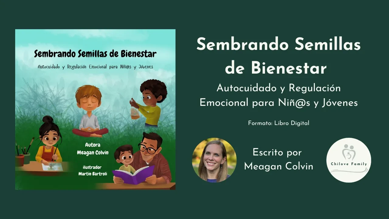 Libro Digital PDF lesson poster
