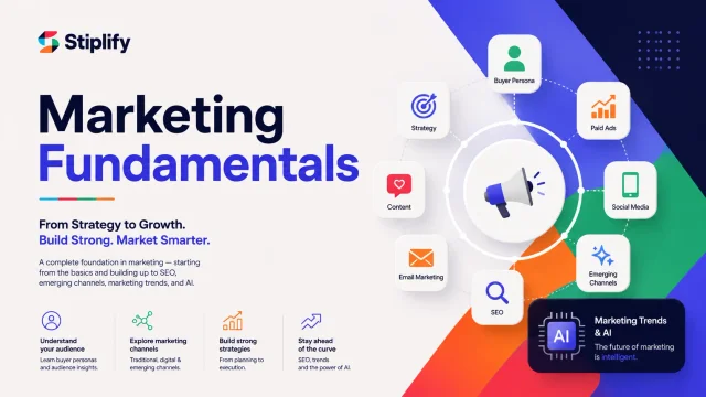 Marketing Fundamentals | Stiplify