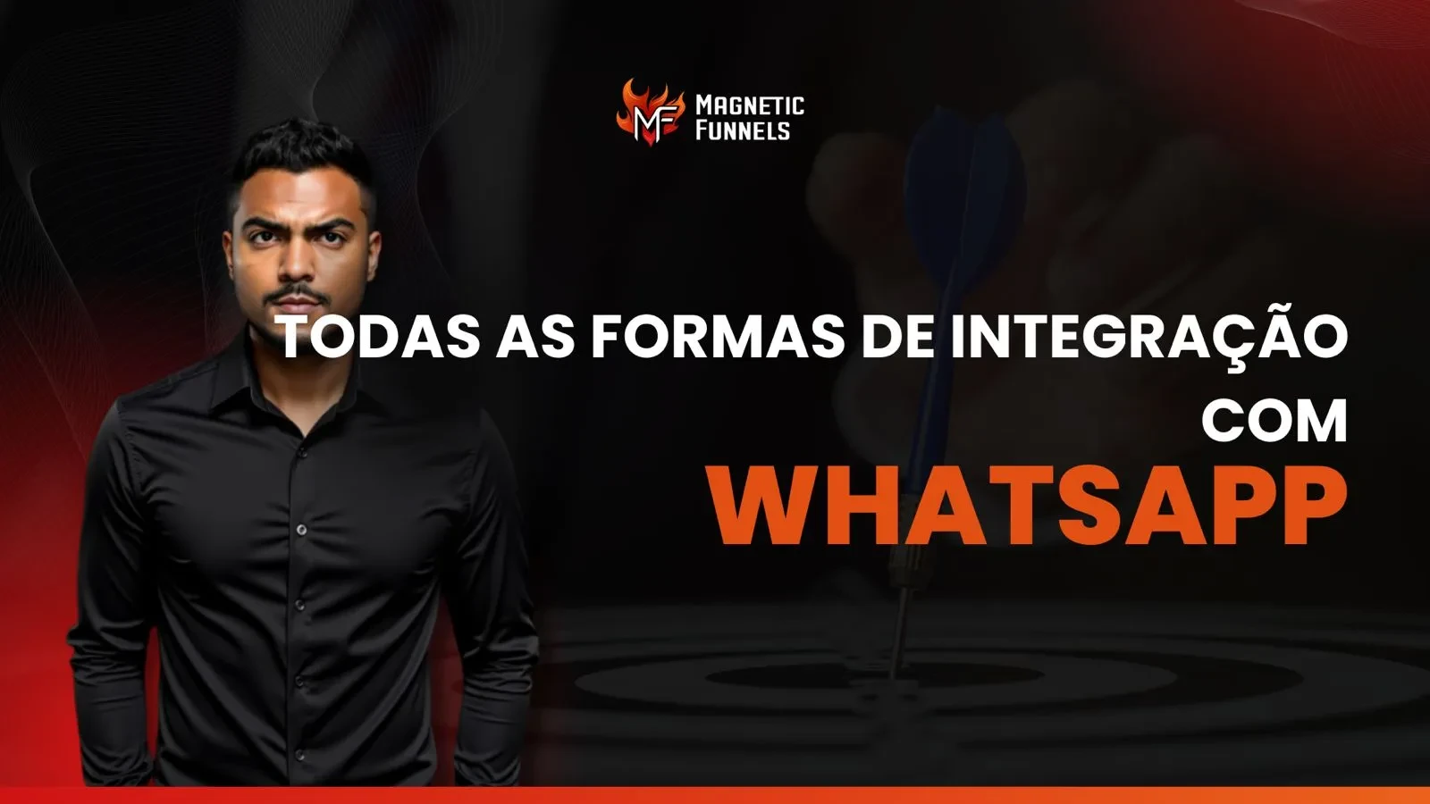 Todas As Formas de Integração com Whatsapp lesson poster