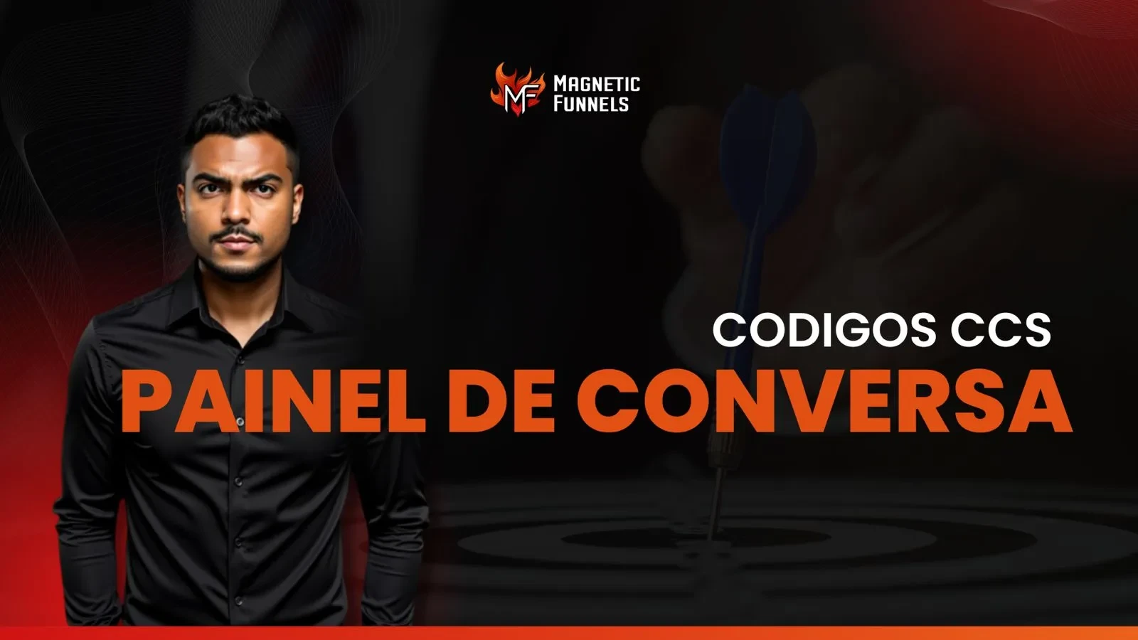 Personalizando o Painel de Conversas lesson poster