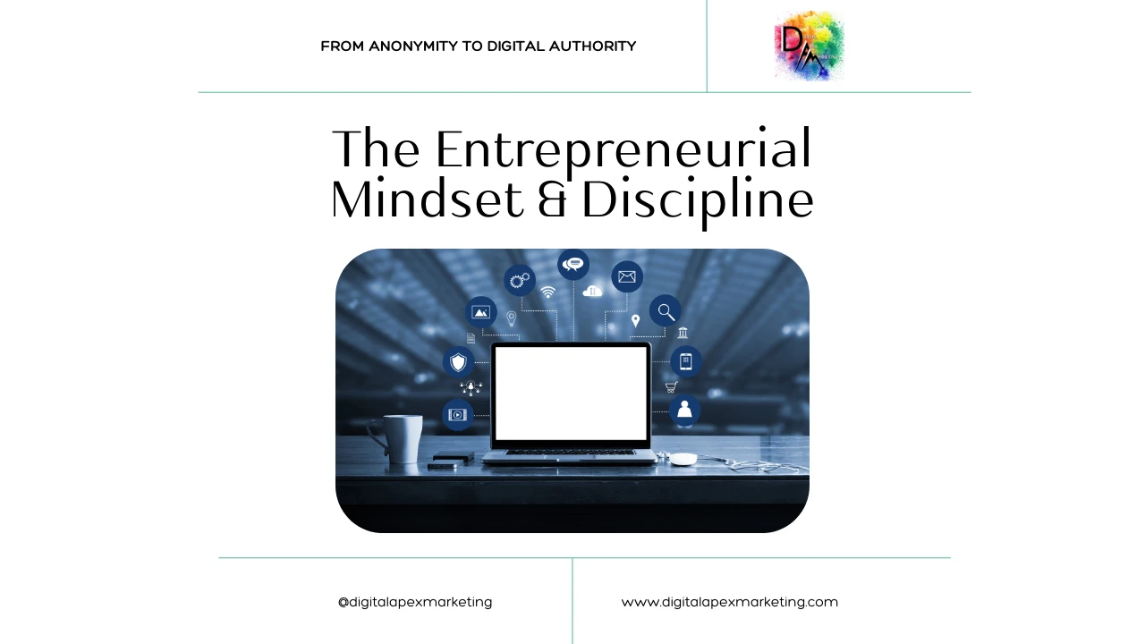 The Entrepreneurial Mindset & Discipline lesson poster