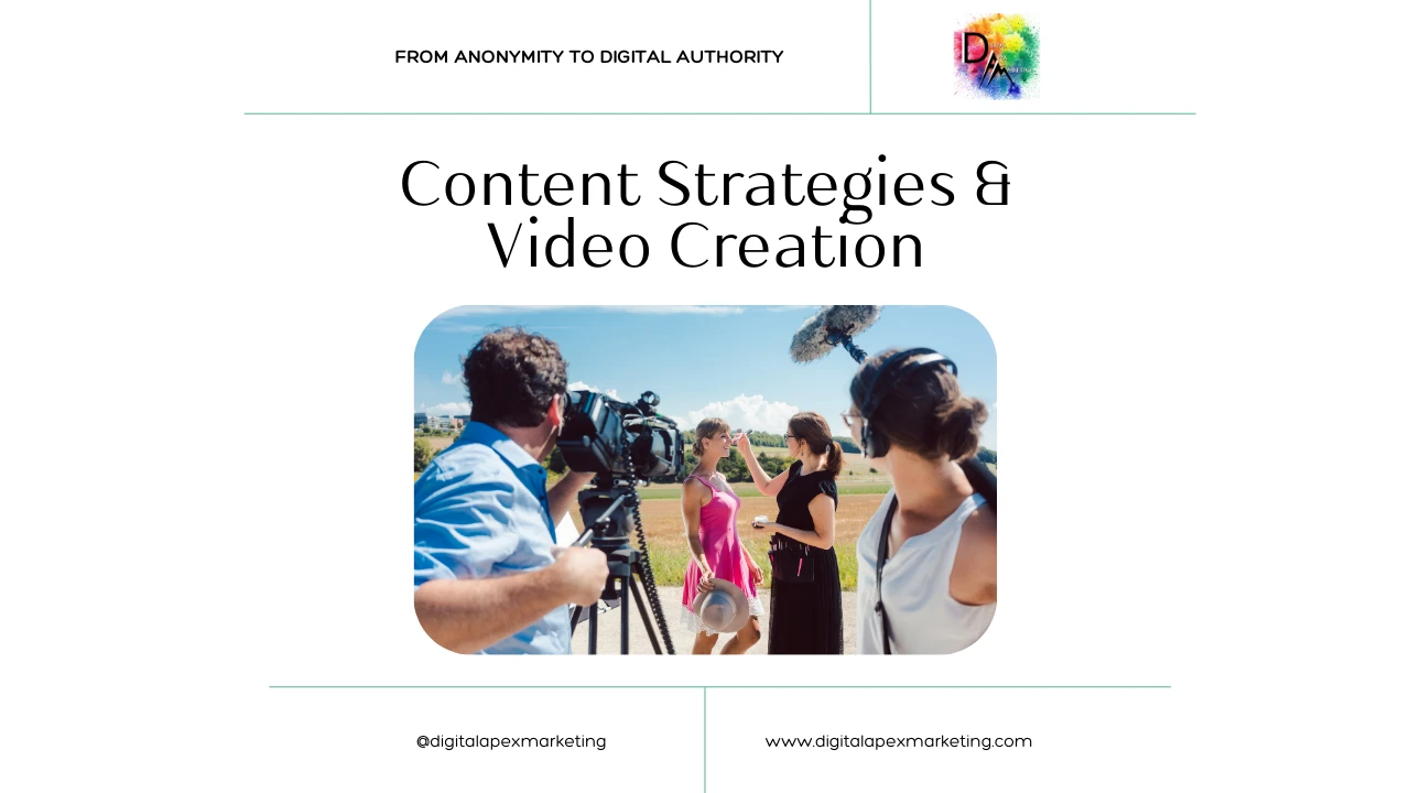 Content Strategies and Video Creation lesson poster