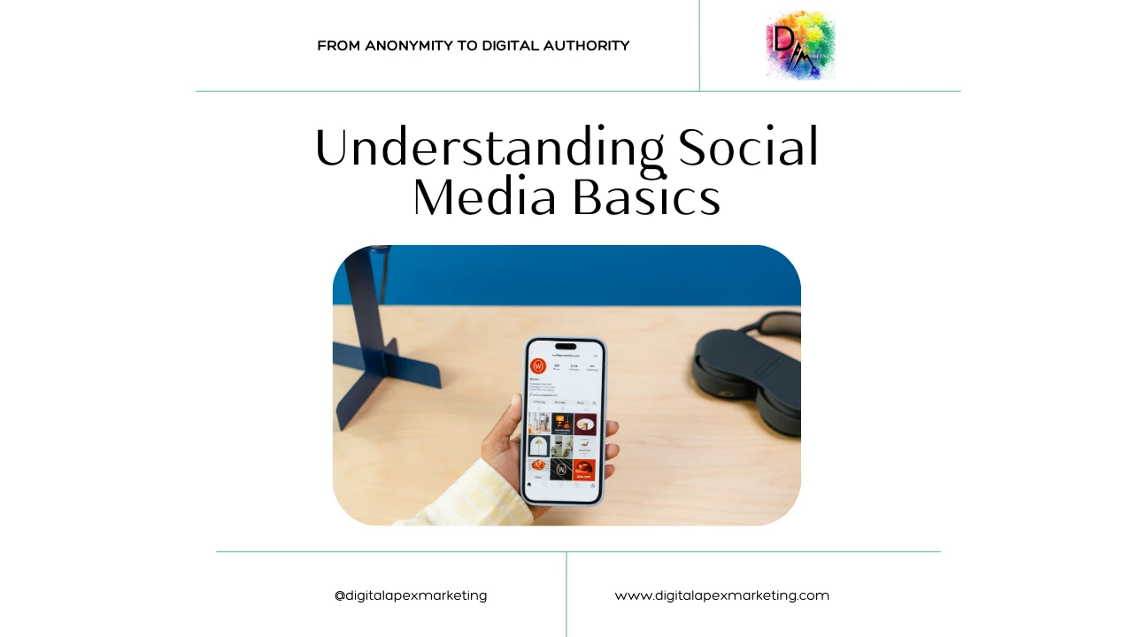 Understanding Social Media Basics lesson poster