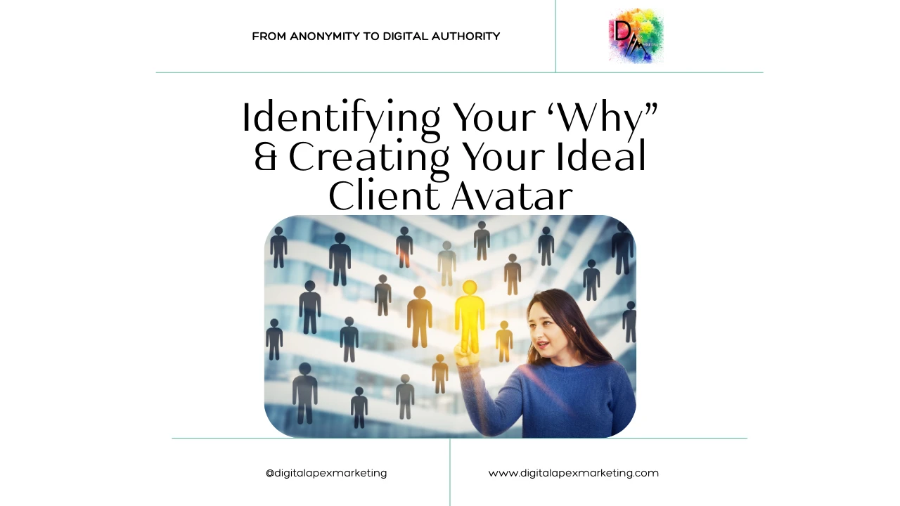 Identifying Your Why & Creating Your Ideal Client Avatar lesson poster