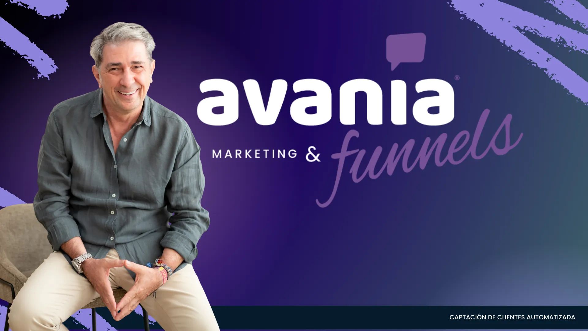 Avania Funnels (Formación)