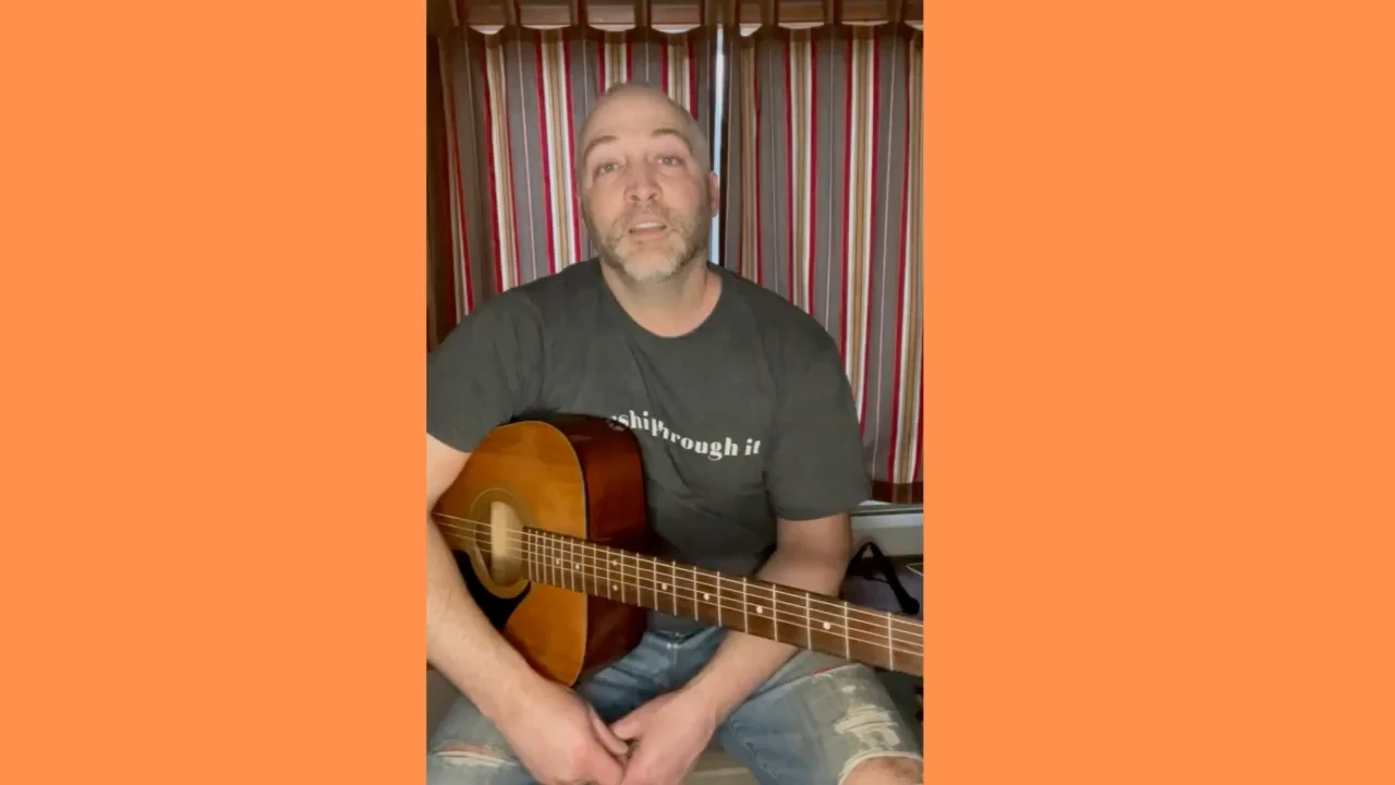 GUITAR GEAR AND CARE (L1.1.2) lesson poster