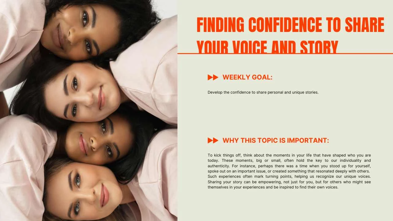 Lesson 4: Finding Confidence to Share Your Voice and Story lesson poster
