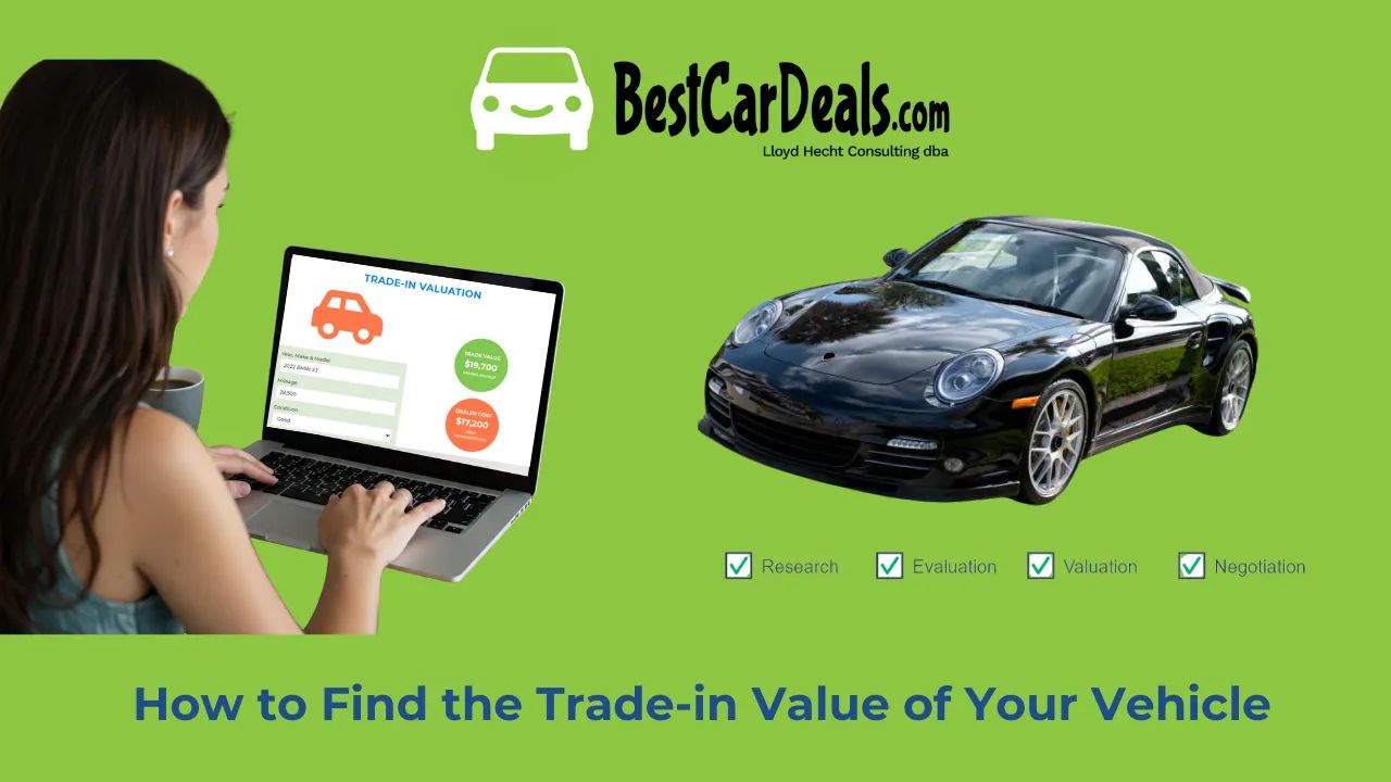 Vehicle Value Mastery: The Complete Guide to Trade-in Appraisal