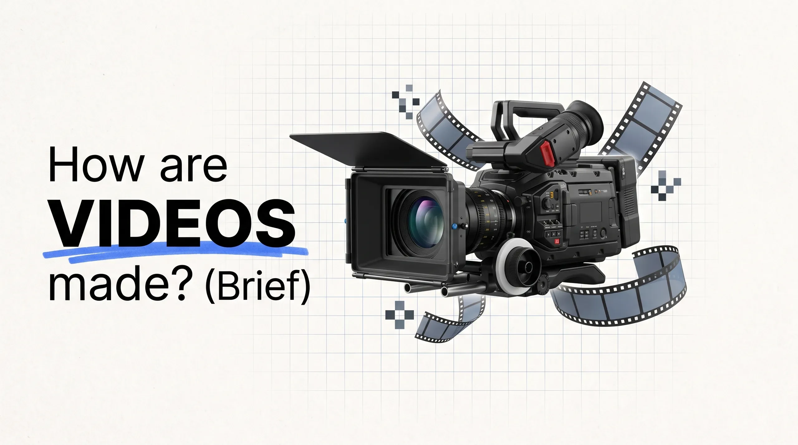 How are videos made? (Brief) lesson poster