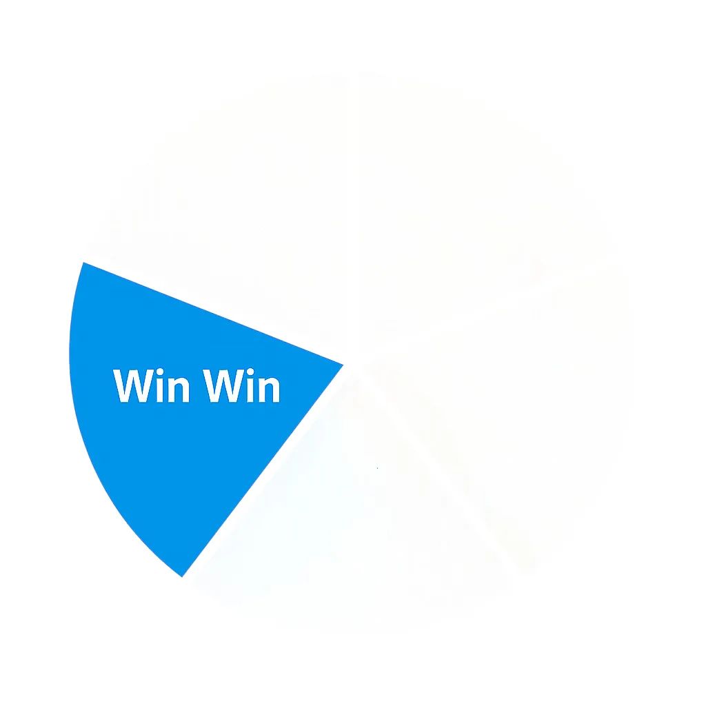 4. Win Win