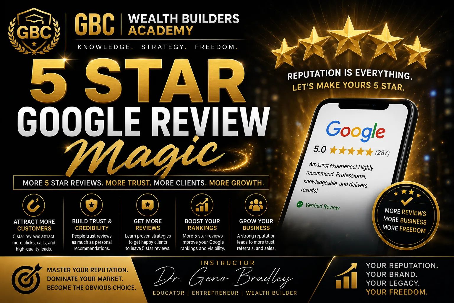 5 Star Google Review Magic