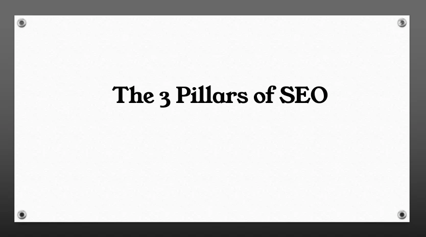 Lesson 3: The 3 Pillars of SEO lesson poster