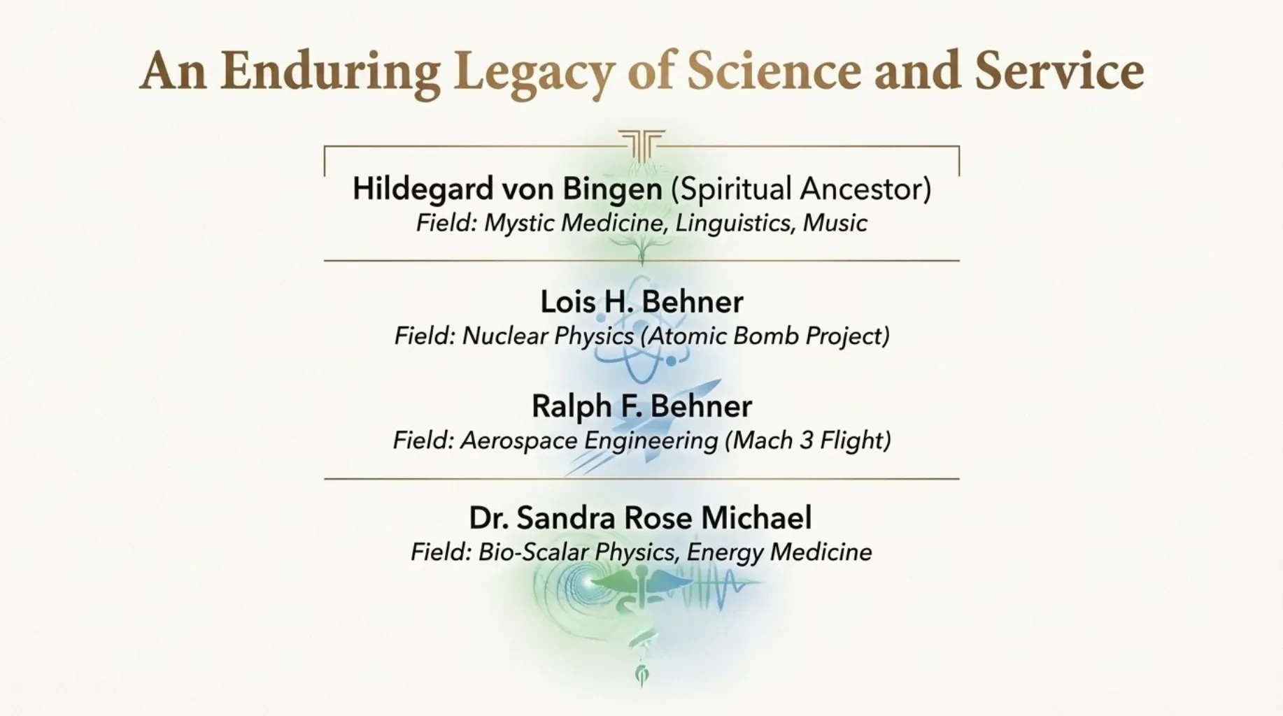 An Enduring Legacy of Science and Service lesson poster