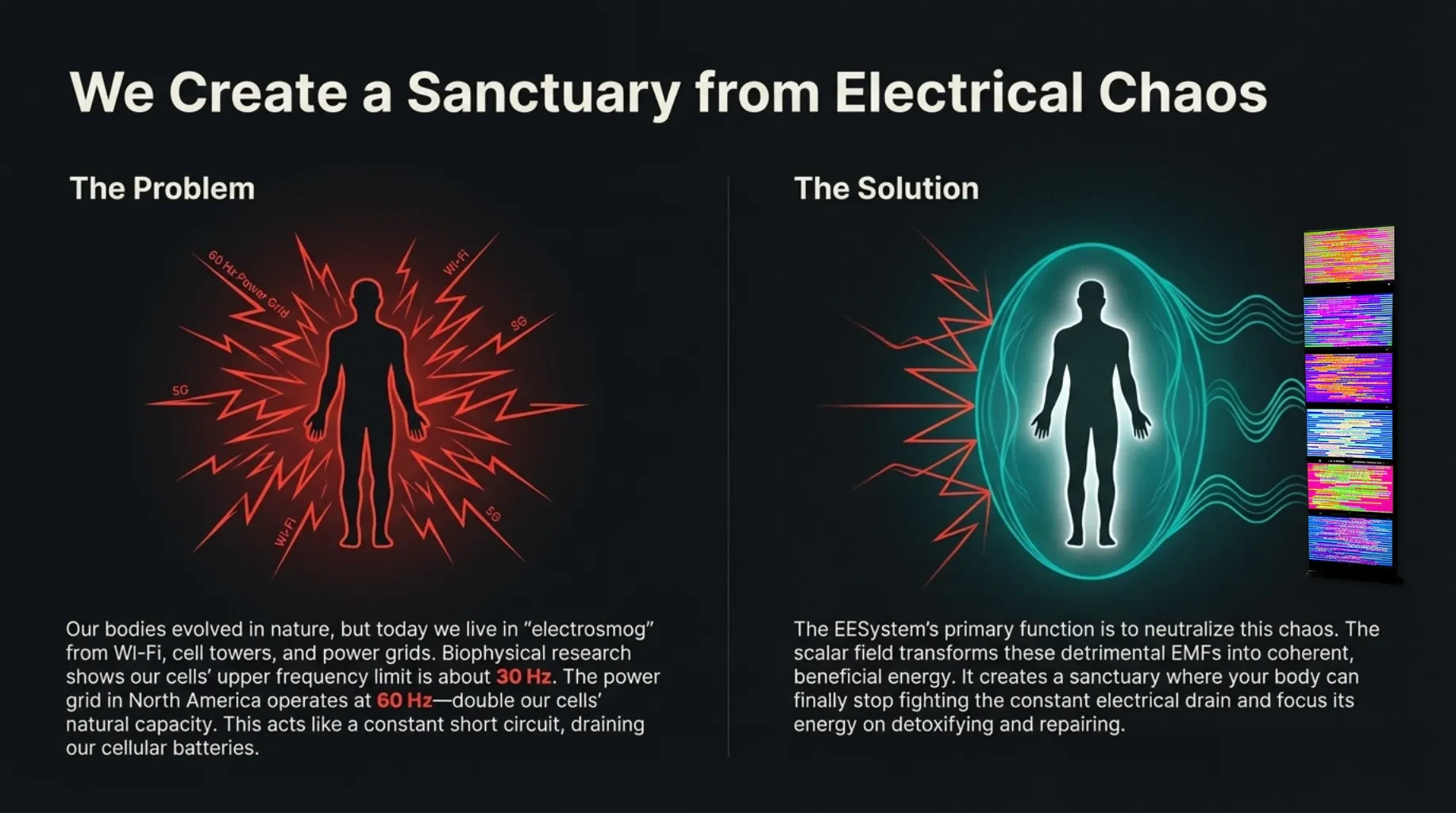 From Electrical “Noise” to a More Coherent Environment lesson poster