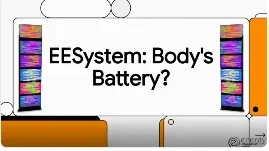 Slide 1 of 1