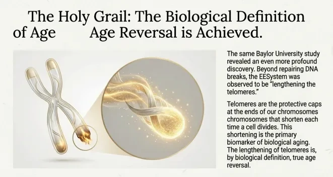 The Holy Grail: The Biological Definition of Age ( Age Reversal is Achieved ) lesson poster