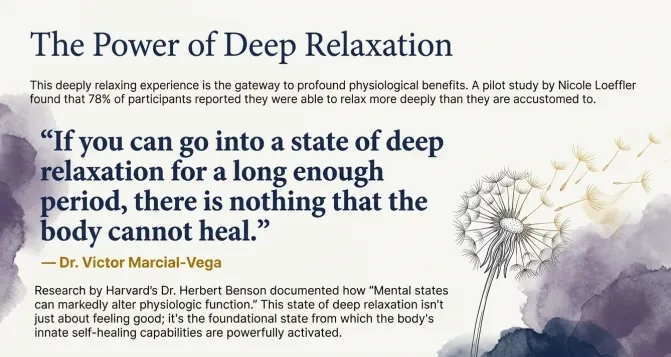 The Power of Deep Relaxation lesson poster