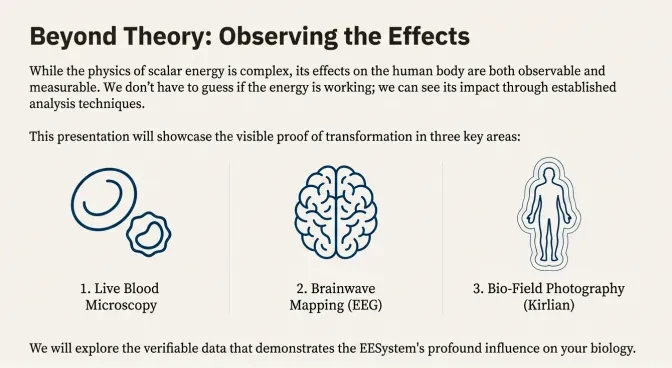 From Theory to Proof: How the Body Responds lesson poster