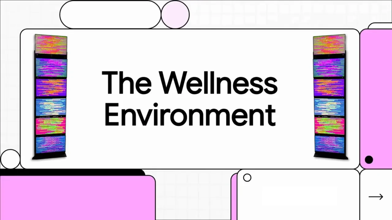 The Wellness Environment lesson poster