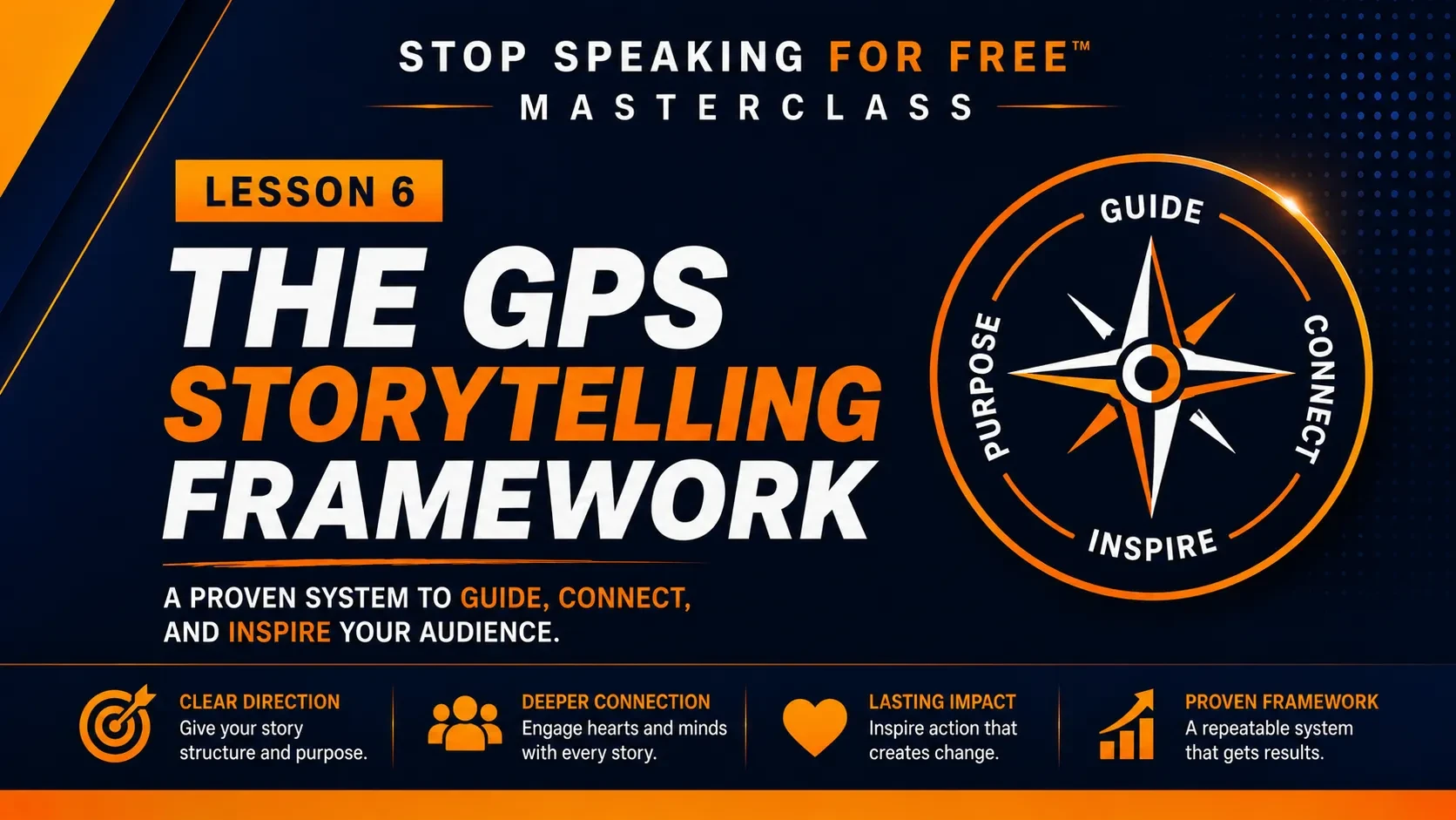 Lesson 6: The GPS Storytelling Framework for Powerful Presentations lesson poster
