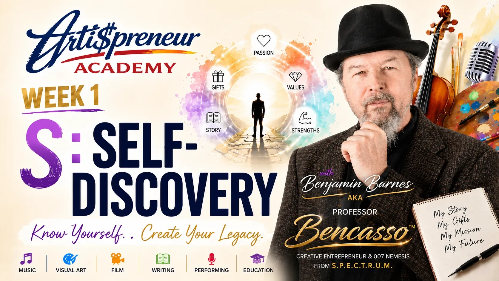 Week 1 — $ELF-DI$COVERY Artist Identity, Story & Inner Truth lesson poster